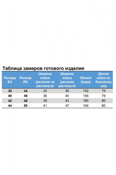 Юбка Nika.PL 0504401 бирюзовый - фото 3