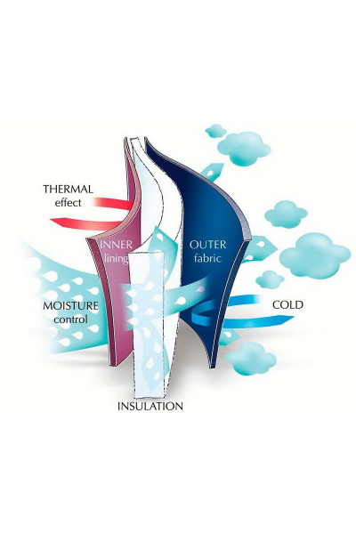 Пальто Lady Secret 6274 бордо - фото 8