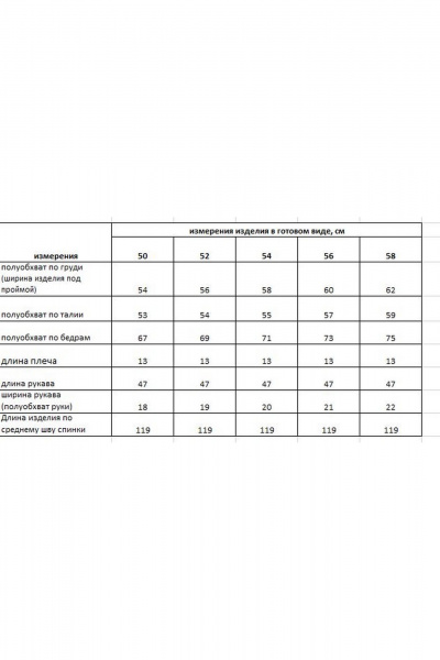 Платье из хлопка с воланами и нагрудными выточками Rishelie 829 морская_волна - фото 5