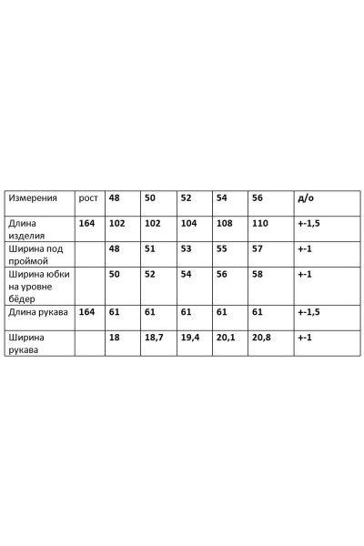 Платье DaLi 1294 бирюза - фото 2