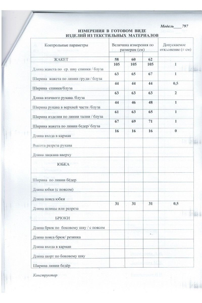 Пальто LaKona 797 красный+черный - фото 5