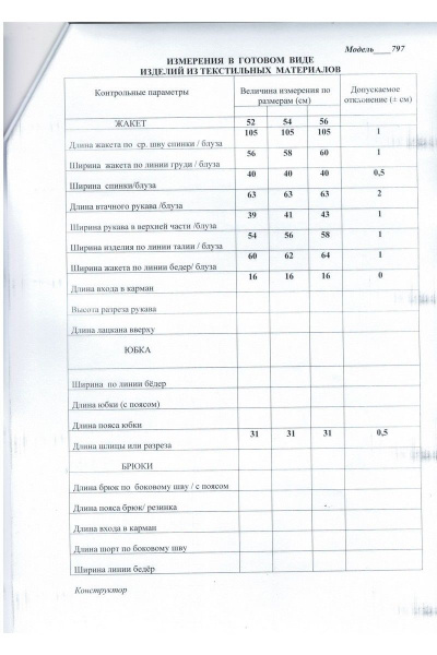 Пальто LaKona 797 красный+черный - фото 4