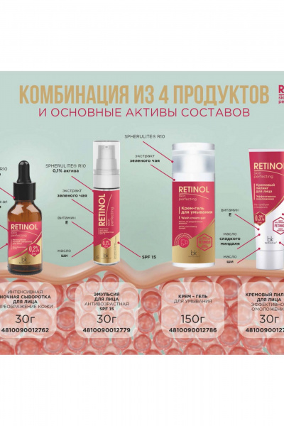 Пилинг с ретинолом и маслами ши и миндаля Belkosmex RETINOL Skin Perfecting Кремовый пилинг для лица - фото 6