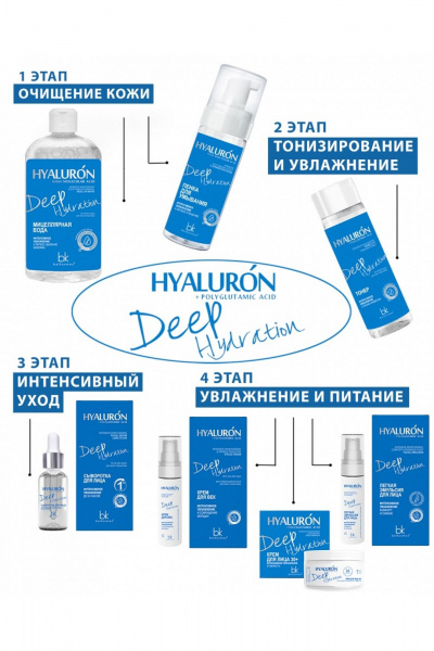 Эмульсия для лица с полиглутамиевой и гиалуроновой кислотой Belkosmex HYALURON Deep Hydration Легкая эмульсия для лица - фото 8