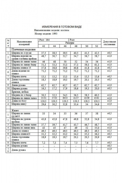 Деловой костюм: брюки, жакет и жилет из текстиля, демисезон Dilana VIP 1993 синий - фото 13