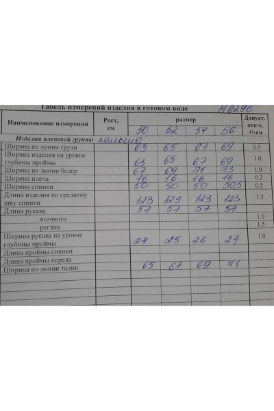 Пальто Lady Secret 6296 синий - фото 5