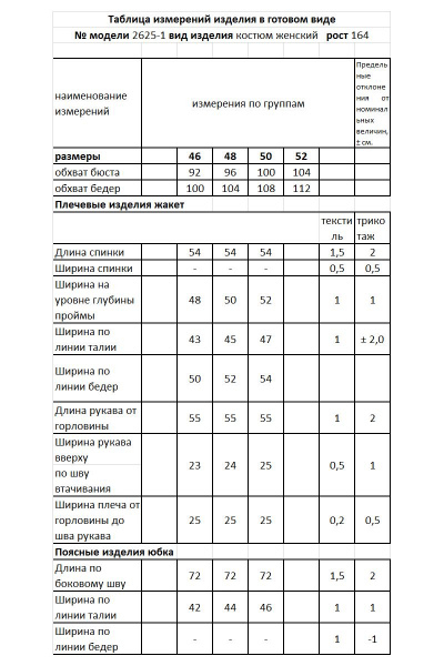 Демисезонный комплект жакет и юбка из бархата с декором Мода Юрс 2625 бирюза - фото 7