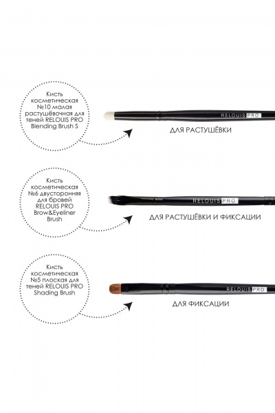 Карандаш для глаз водостойкий черный Relouis RELOUIS PRO стойкий гелевый 01 black - фото 5