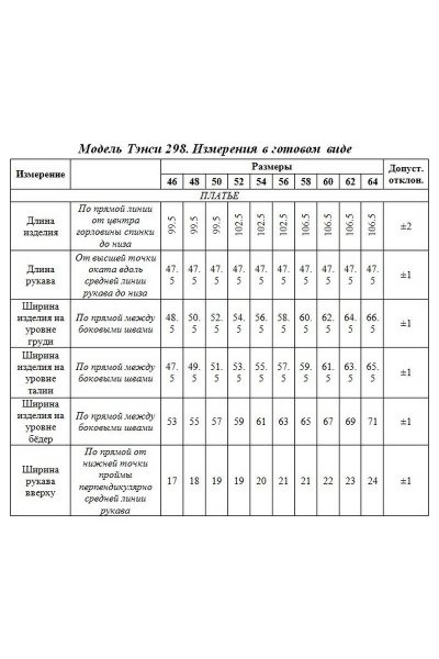 Полуприлегающее демисезонное платье с кокеткой Tensi 298а марсала - фото 6