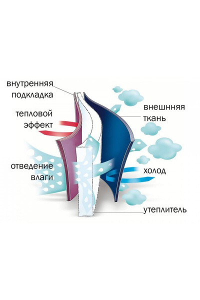 Пальто Lady Secret 8275 черный - фото 11