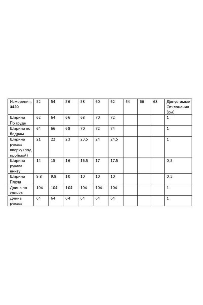 Пальто TrikoTex Stil М3420 синий - фото 9