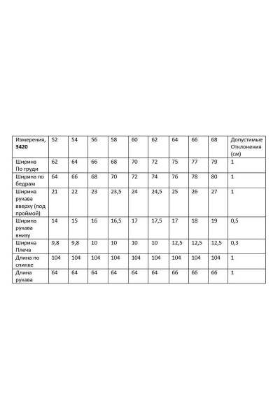 Пальто TrikoTex Stil М3420 синий - фото 8