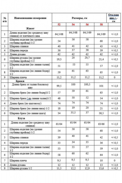 Блуза, брюки, жакет Alani Collection 1971 - фото 6