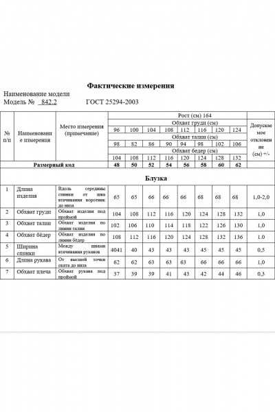 Блуза Swallow 842.2 мята/темно-синий_горошек - фото 12