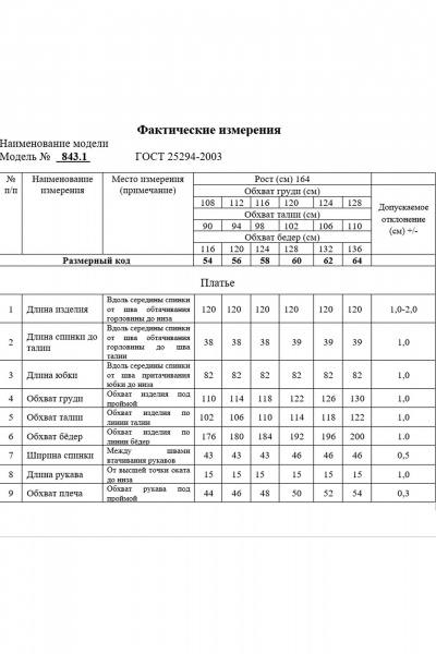 Платье Swallow 843.1 пастельный/мультиколор - фото 11