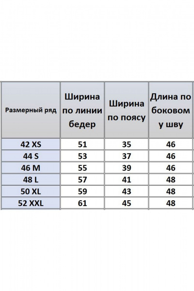 Шорты из текстиля с высокой посадкой и манжетами Kivviwear 4177.03 - фото 7