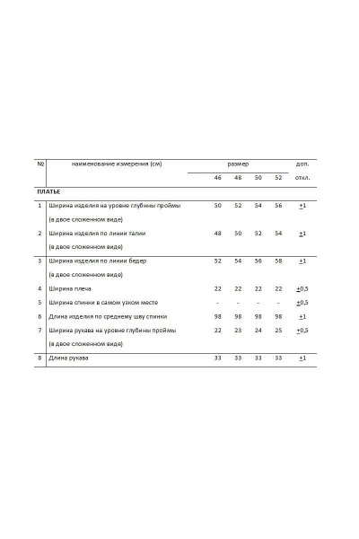 Платье Beautiful&Free 1910 бордо - фото 3