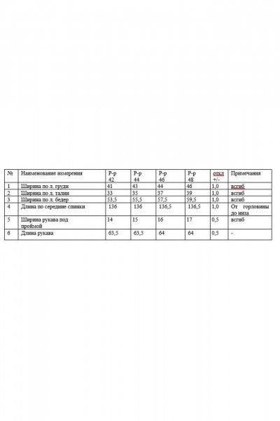 Платье KaVaRi 1115 - фото 5