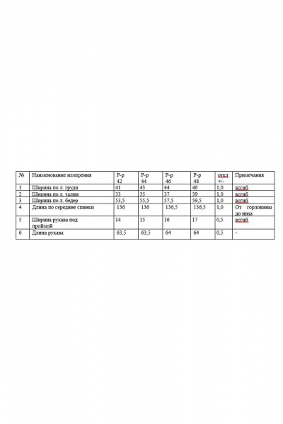 Платье KaVaRi 1115.1 - фото 5