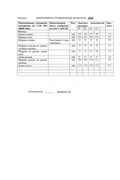 Платье Laikony L-053 бело-черный - фото 12