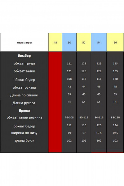 Костюм спортивный брюки бомбер больших размеров Lady Secret 2981/1 черный+синий - фото 9