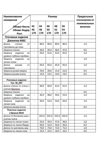 Блуза, брюки Deesses 3034 - фото 4