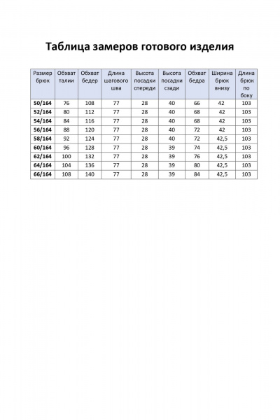 Классические синие брюки с заутюженными стрелками Элль-стиль 2002/6 темно-синий - фото 13