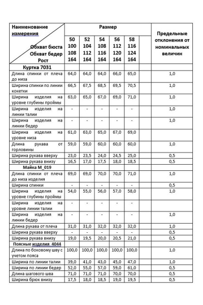 Блуза, брюки, куртка Deesses 3041 - фото 6
