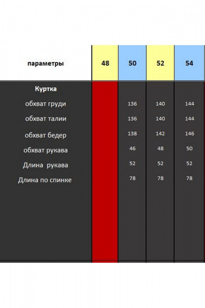 Куртка Lady Secret 6364 шоколадный - фото 8