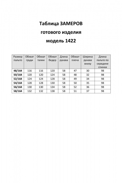 Пальто LaKona 24С1422К - фото 6