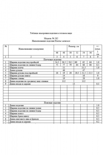 Платье, пояс ZigzagStyle 582 темный_янтарь - фото 9