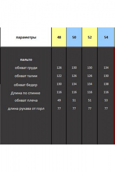 Пальто Lady Secret 8295 пыльно-зеленый - фото 14