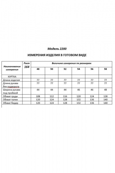 Куртка Shetti 2200 хаки - фото 9