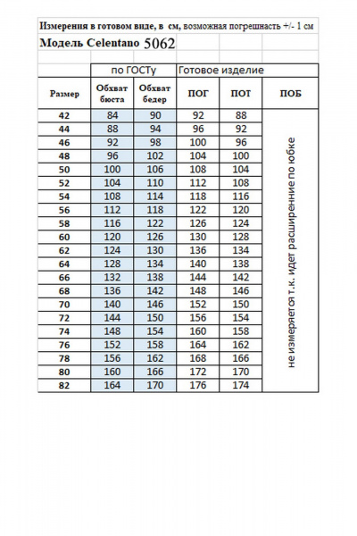 Платье Celentano lite 5062 черный - фото 9