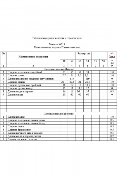 Платье ZigzagStyle 618 - фото 11