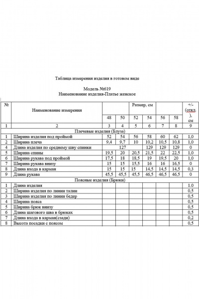 Платье ZigzagStyle 619 - фото 10