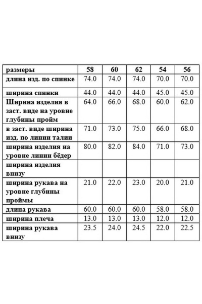 Жакет трапеция с прорезными карманами и воротником Djerza 071 - фото 5