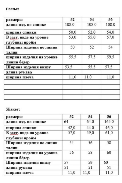 Костюм из платья и жакета с разрезом и круглыми вырезами Djerza 2019 - фото 9