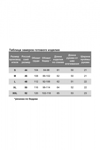 Джемпер Nika.PL 0203204 синий - фото 3