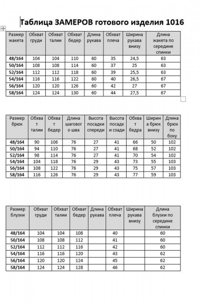 Блуза, брюки, жакет БагираАнТа 1016 ментоловый - фото 10