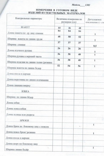 Комбинезон LaKona 11303 ментол - фото 3