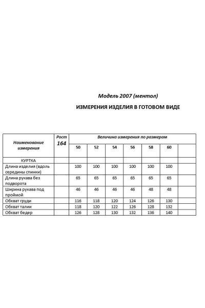 Пальто Shetti 2007 ментол - фото 7