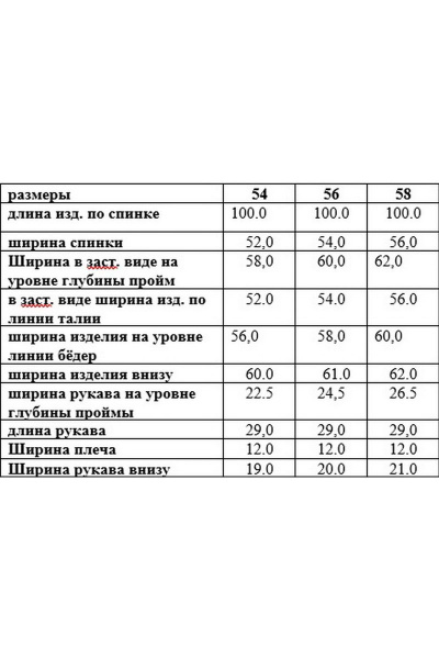 Платье нарядное полуприлегающее с швом и перьевым декором Djerza 1064 - фото 4