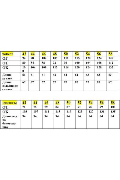 Костюм 2-ка из ткани с кюлотами и приталенным жакетом LM КТ5316 - фото 7