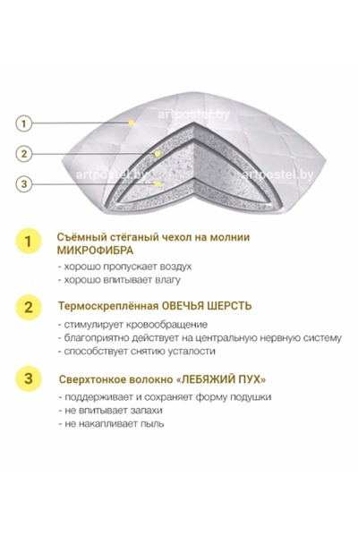 Подушка АРТПОСТЕЛЬ 1342 - фото 3