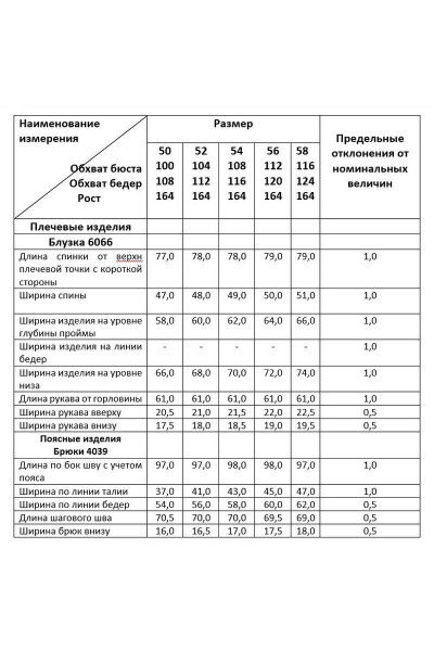 Блуза, брюки Deesses 2064.2 - фото 5