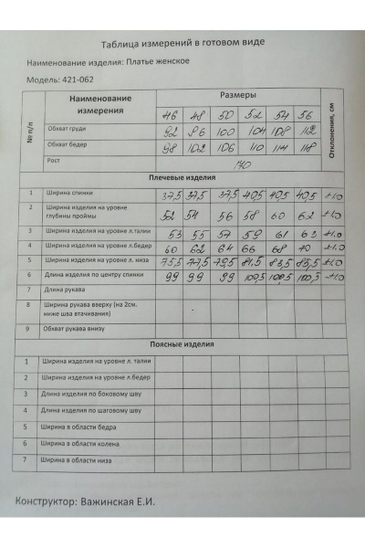 Платье MALI 421-062 синий - фото 8