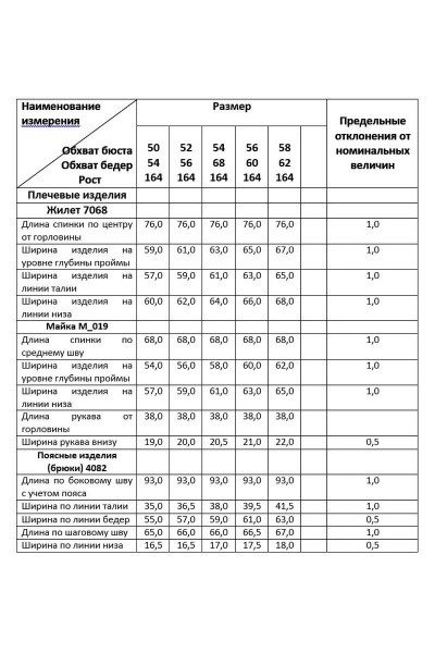 Блуза, брюки, жилет Deesses 3073 - фото 6