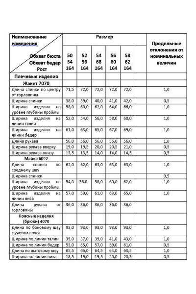 Блуза, брюки, жакет Deesses 3072 - фото 5