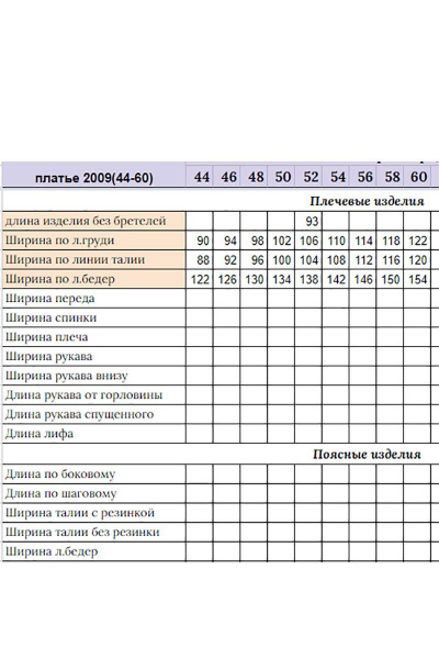 Платье Michel chic 2009 синий - фото 3
